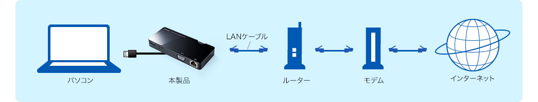 p\R {i LANP[u [^[ f C^[lbg
