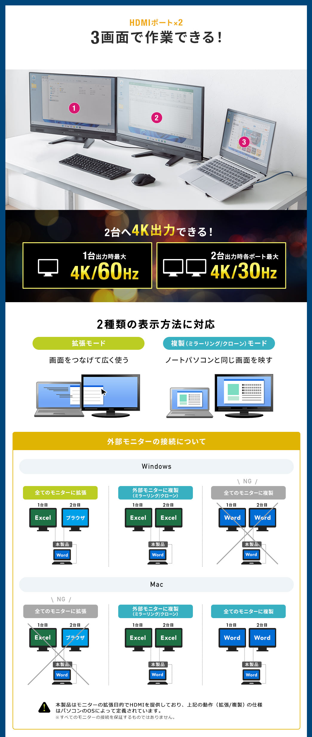 HDMI|[g~2 3ʂōƂłI 24Ko͂łI