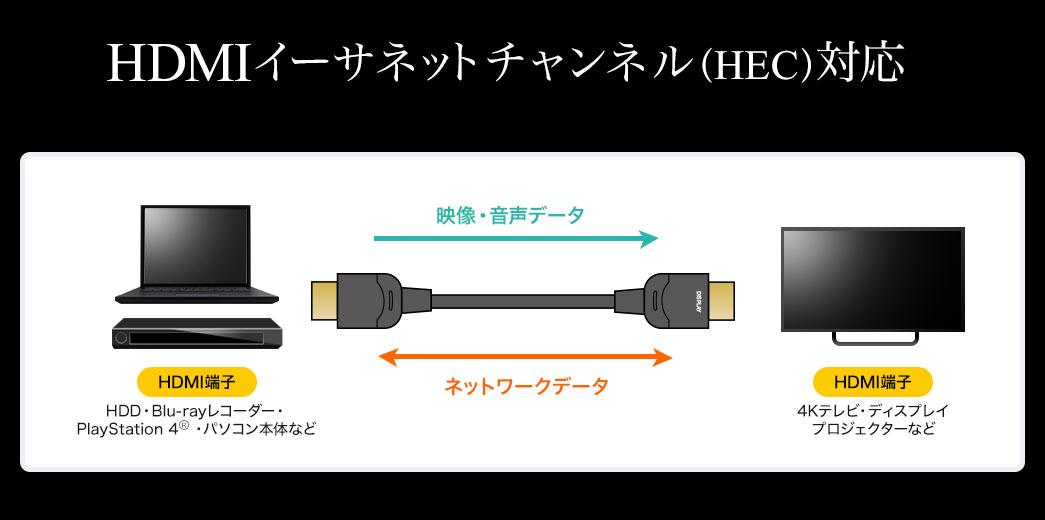 HDMIC[Tlbg`liHECjΉ