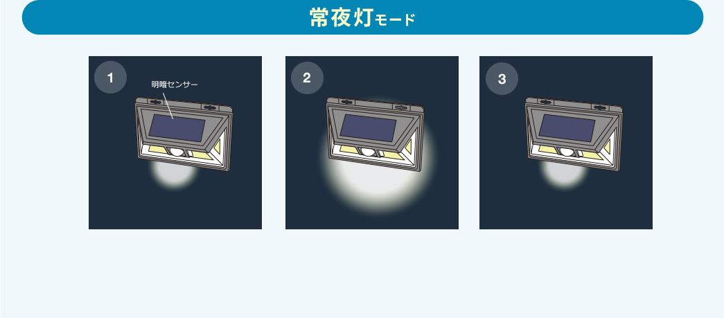 铔[h