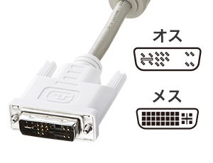 DVI29pin(DVI-I)